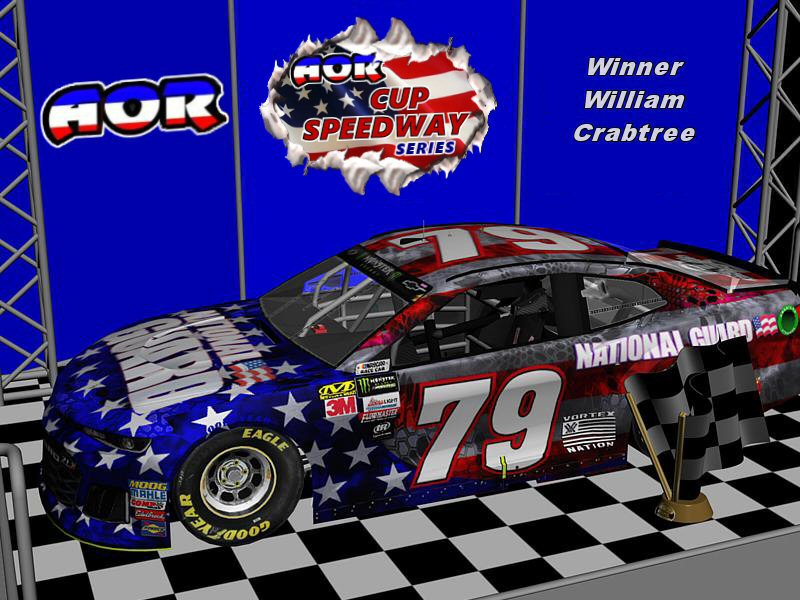 AOR_pages/images/Winners/CupSpeedway_79.jpg